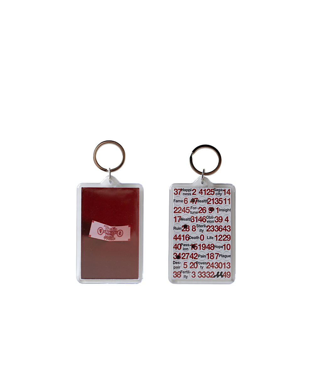 SUPERLUCKYMARKET Lucky Numbers Keytag | Acrylic Charm Designed in Berlin